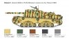 Italeri 6584 Semovente M42 da 75/34 1/35